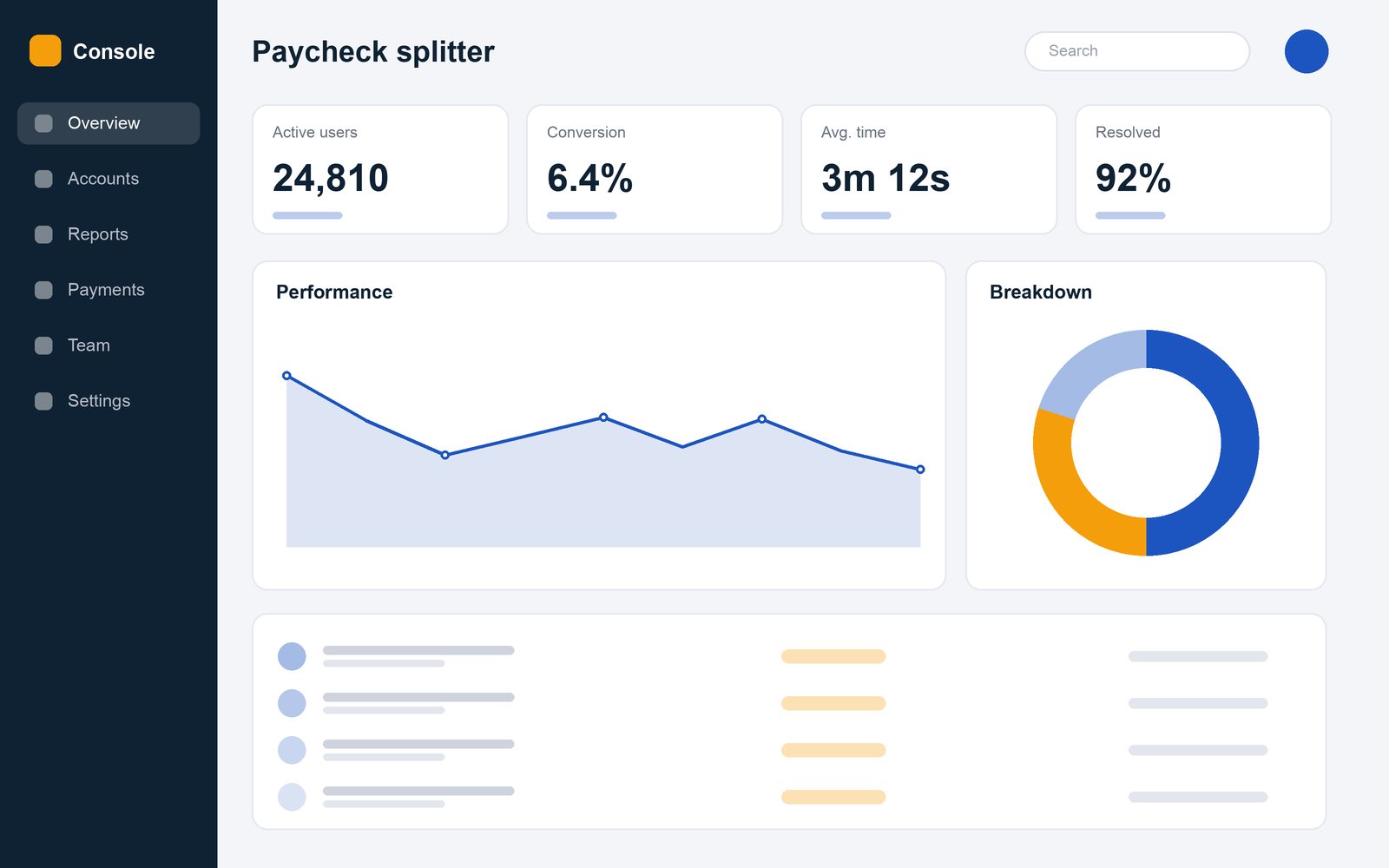 Paycheck splitter: Fintech case study (iOS, Web) by Daniel Reyes