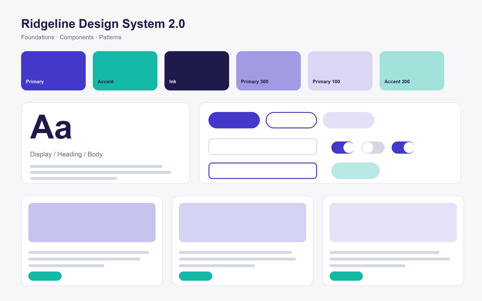 Ridgeline Design System 2.0: Enterprise case study (iOS, Android, Web) by Priya Raman