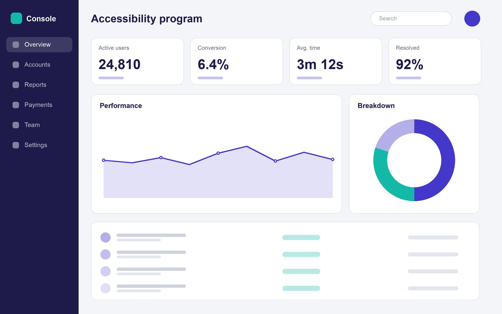 Accessibility program for nine products: Enterprise case study (Web) by Priya Raman