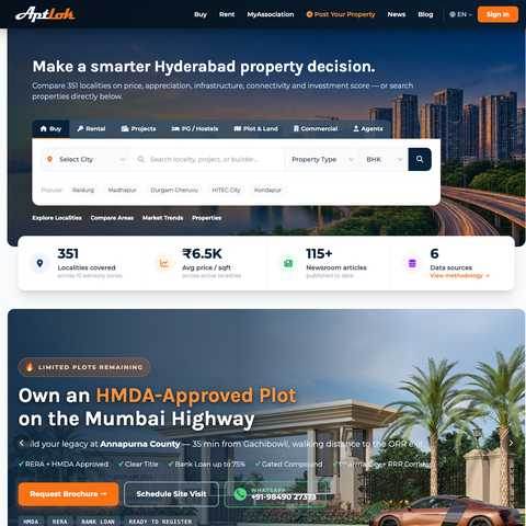 Realestate website for Aptlok.com